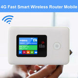 4G LTE Pocket Wifi Router Portable Car Mobile Wifi Hotspot Wireless Broadband Unlocked Modem 4g Extender Repeater