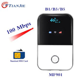 TIANJIE 4G Wifi Router mini router 3G 4G Lte Wireless Portable Pocket wi fi Mobile Hotspot Car Wi-fi Router With Sim Card Slot
