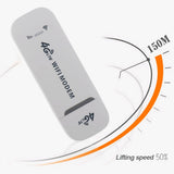 150Mbps 4G LTE USB Modem Adapter Wireless USB Network Card Universal Wireless Modem White 4g WiFi Router for Notebook Laptop