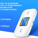 Unlocked 4G Wifi Router mini router 3G 4G Lte Wireless Portable Pocket wi fi Mobile Hotspot Car Wi-fi Router With Sim Card Slot