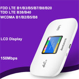 Unlocked 4G Wifi Router mini router 3G 4G Lte Wireless Portable Pocket wi fi Mobile Hotspot Car Wi-fi Router With Sim Card Slot